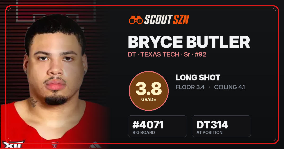 Share card for Bryce Butler