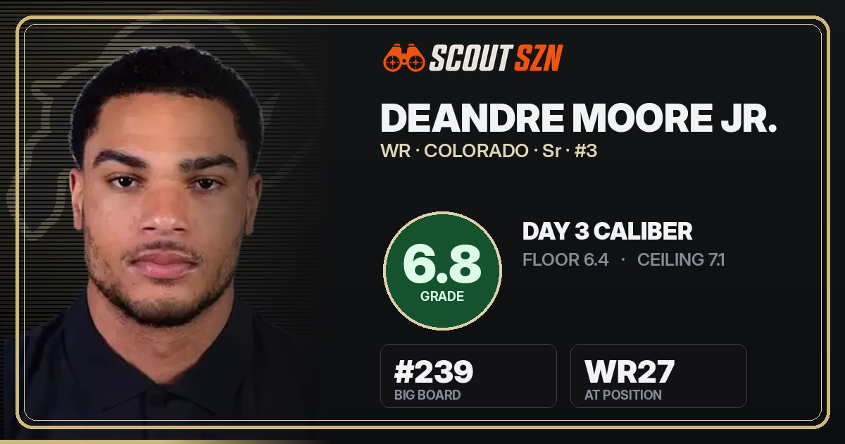 Share card for DeAndre Moore Jr.