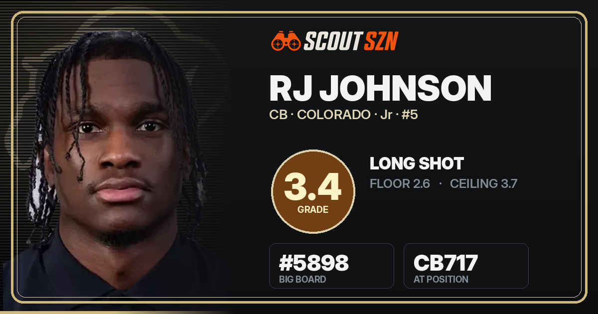 Share card for RJ Johnson