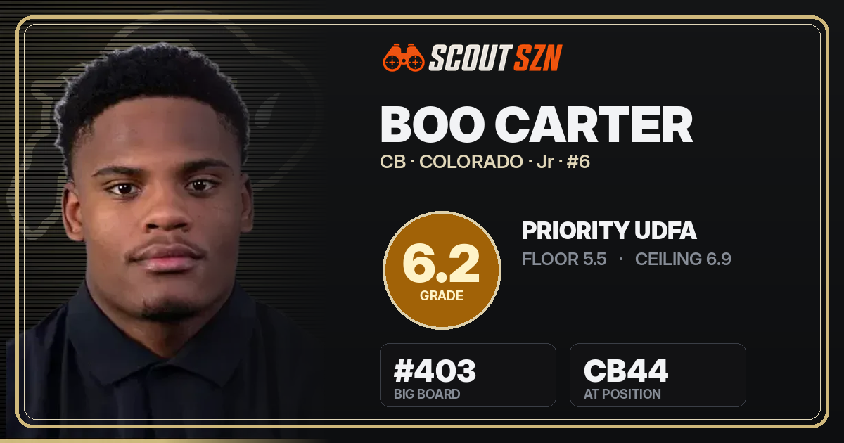Share card for Boo Carter