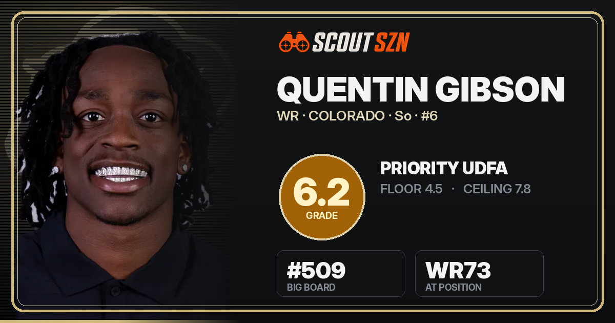 Share card for Quentin Gibson