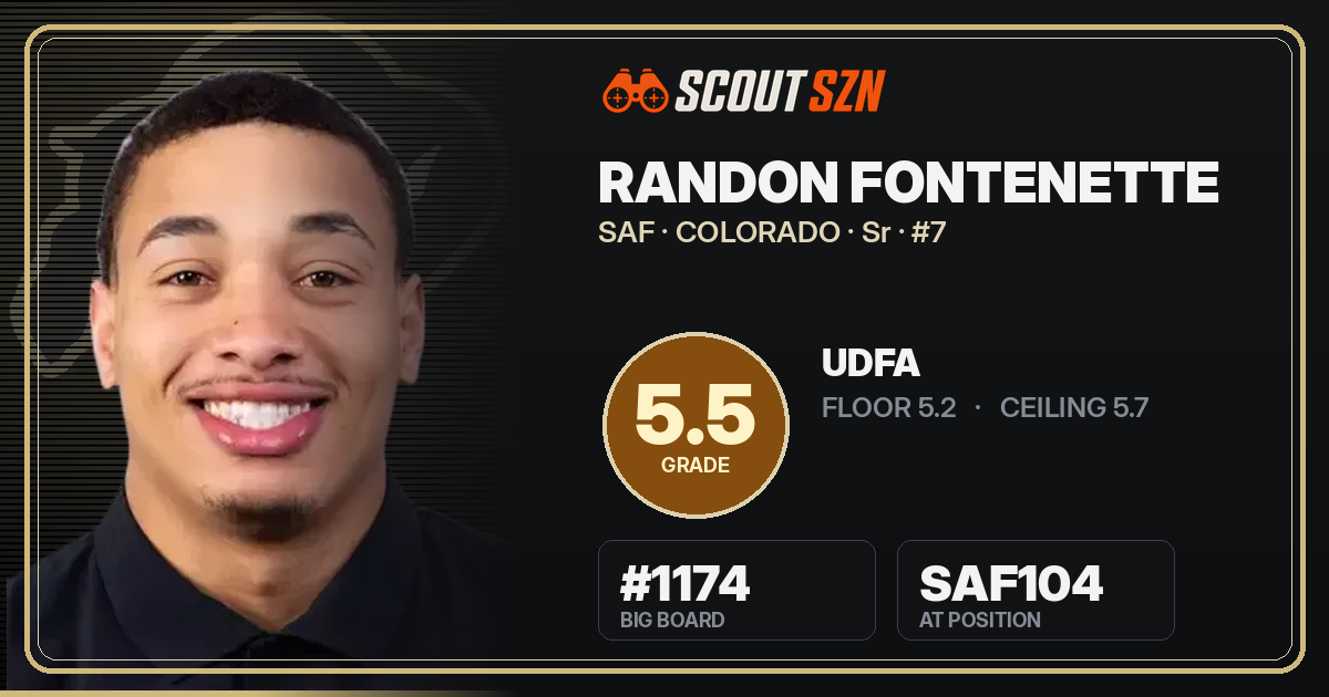 Share card for Randon Fontenette