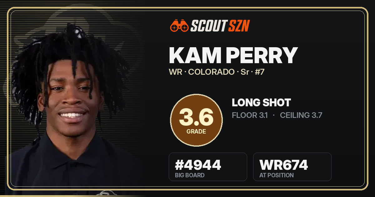 Share card for Kam Perry