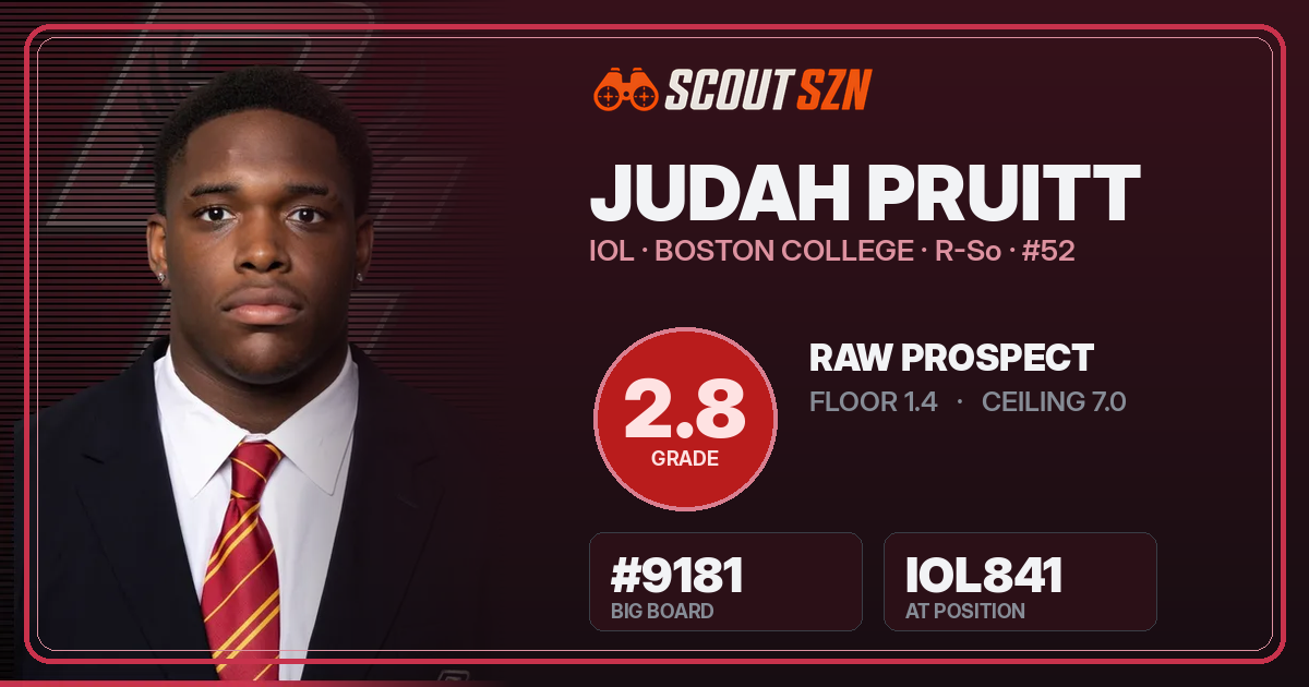 Share card for Judah Pruitt