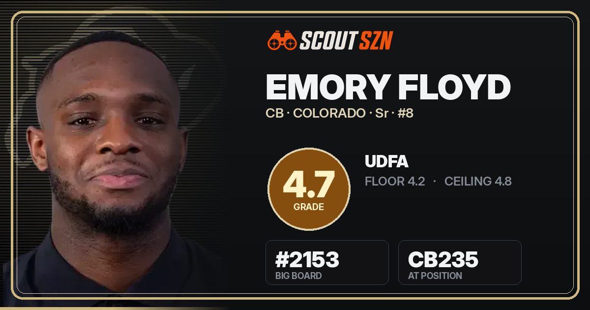 Share card for Emory Floyd