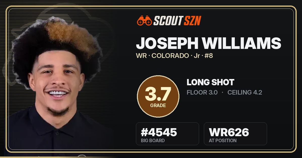 Share card for Joseph Williams