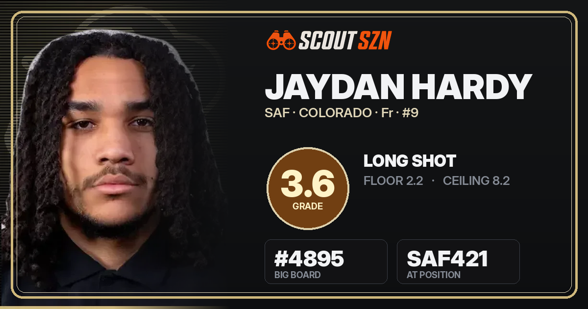 Share card for Jaydan Hardy