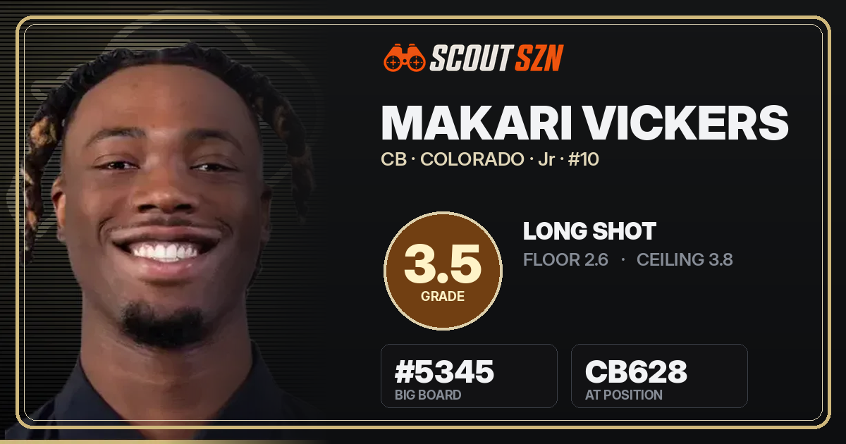 Share card for Makari Vickers
