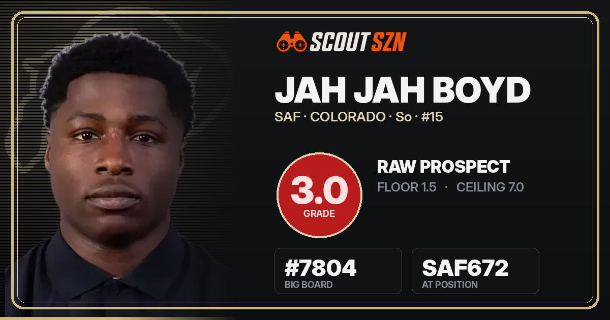 Share card for Jah Jah Boyd