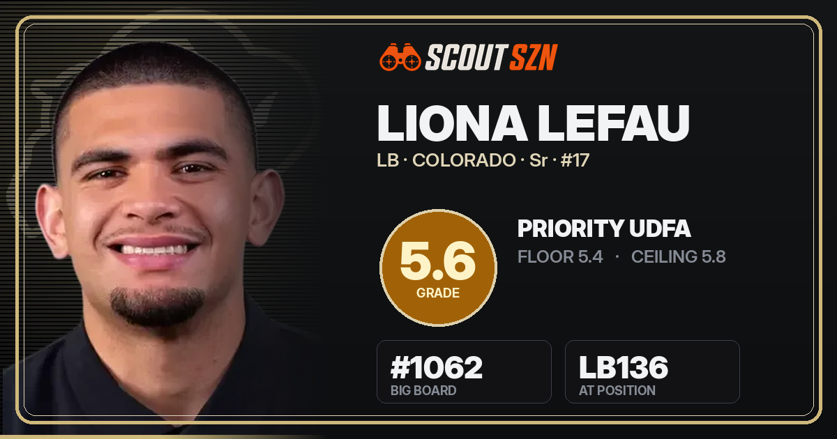 Share card for Liona Lefau