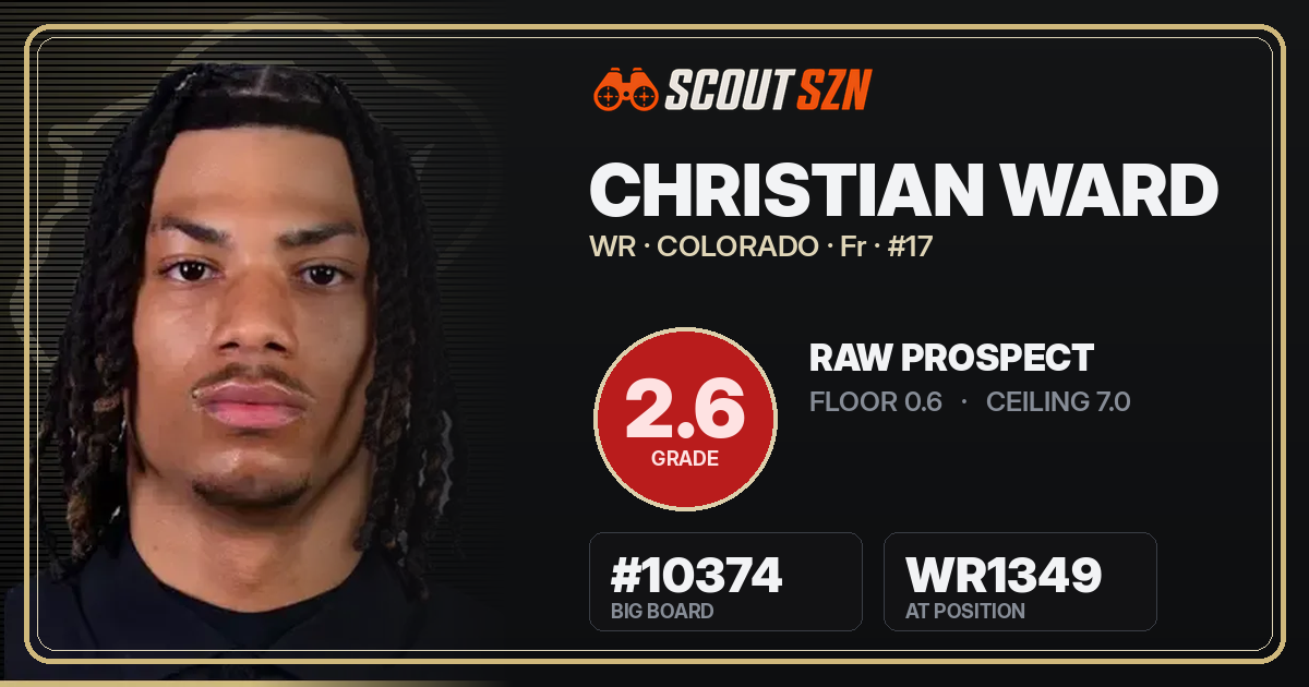 Share card for Christian Ward