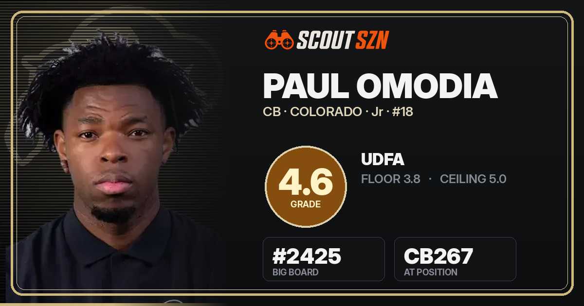 Share card for Paul Omodia