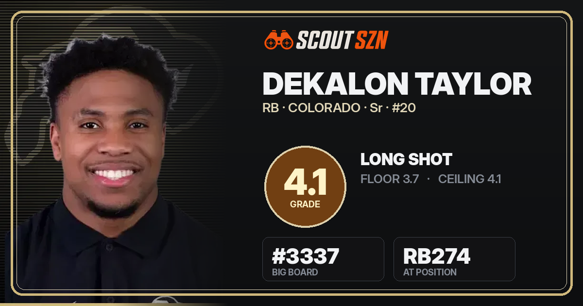 Share card for DeKalon Taylor