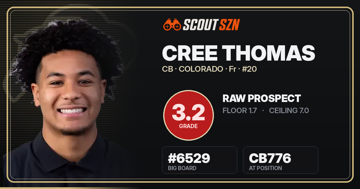 Share card for Cree Thomas