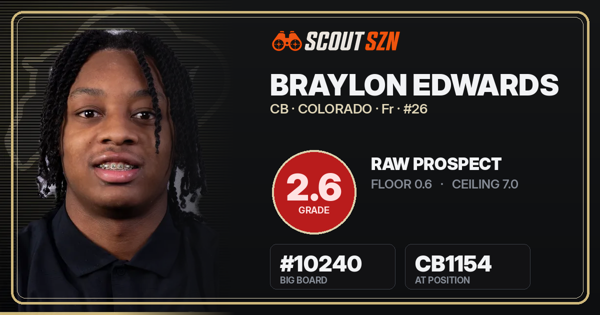 Share card for Braylon Edwards