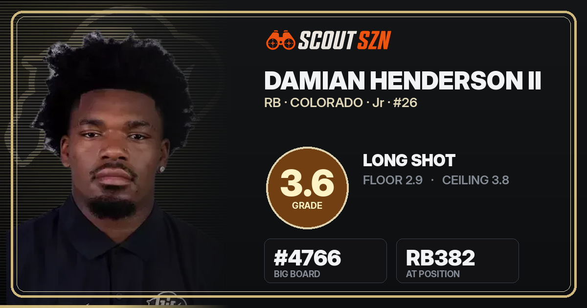 Share card for Damian Henderson II