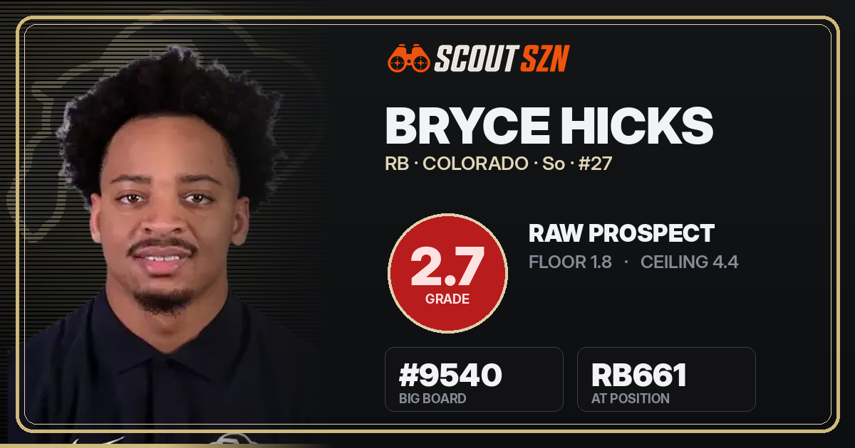 Share card for Bryce Hicks