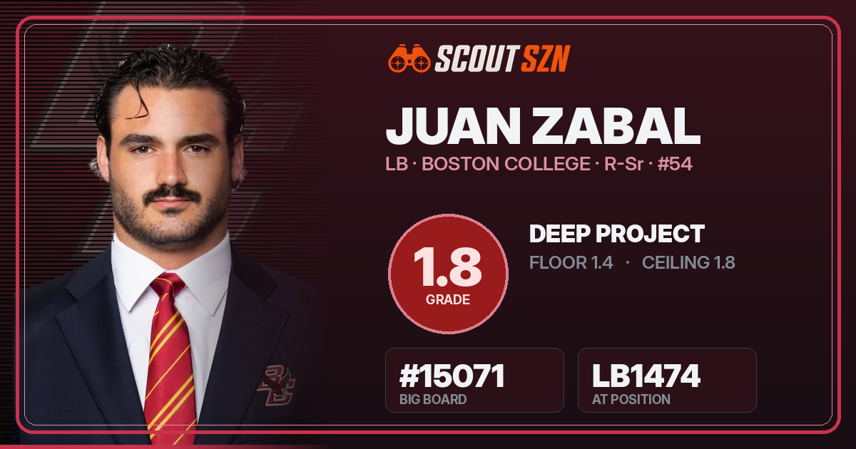 Share card for Juan Zabal