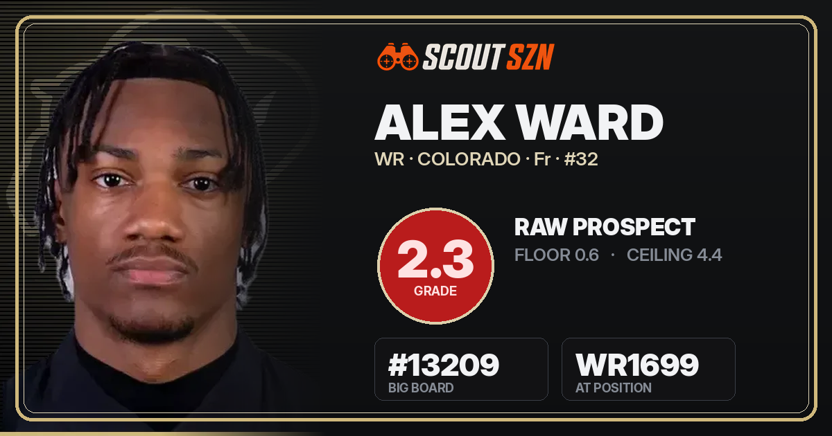 Share card for Alex Ward