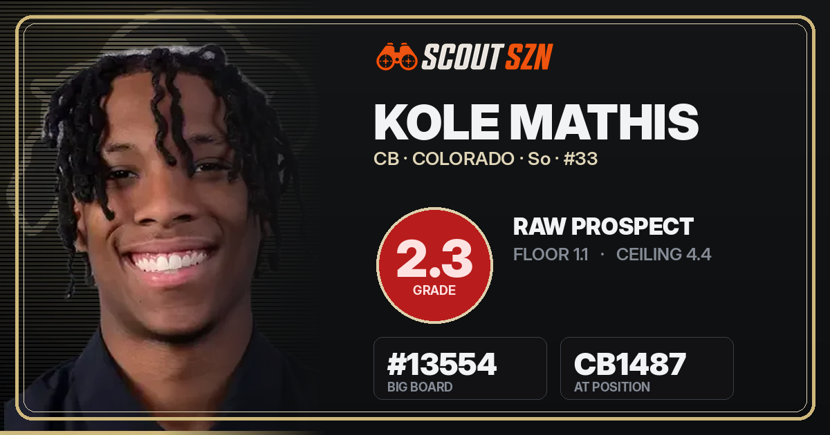 Share card for Kole Mathis