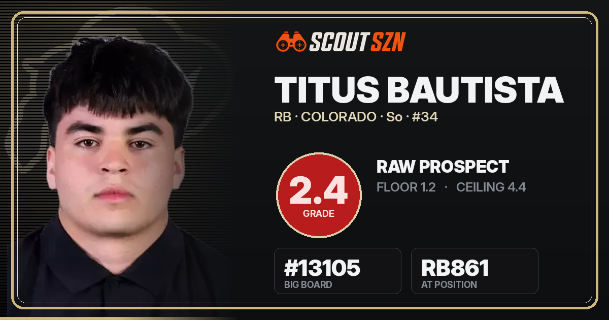 Share card for Titus Bautista