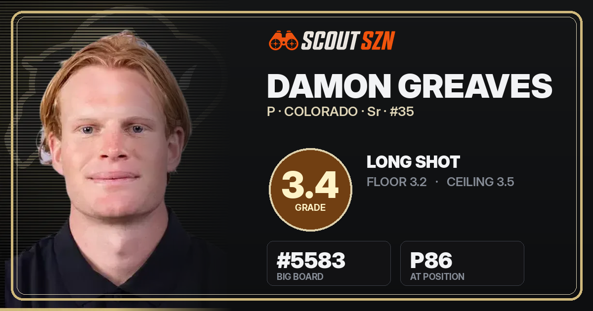 Share card for Damon Greaves