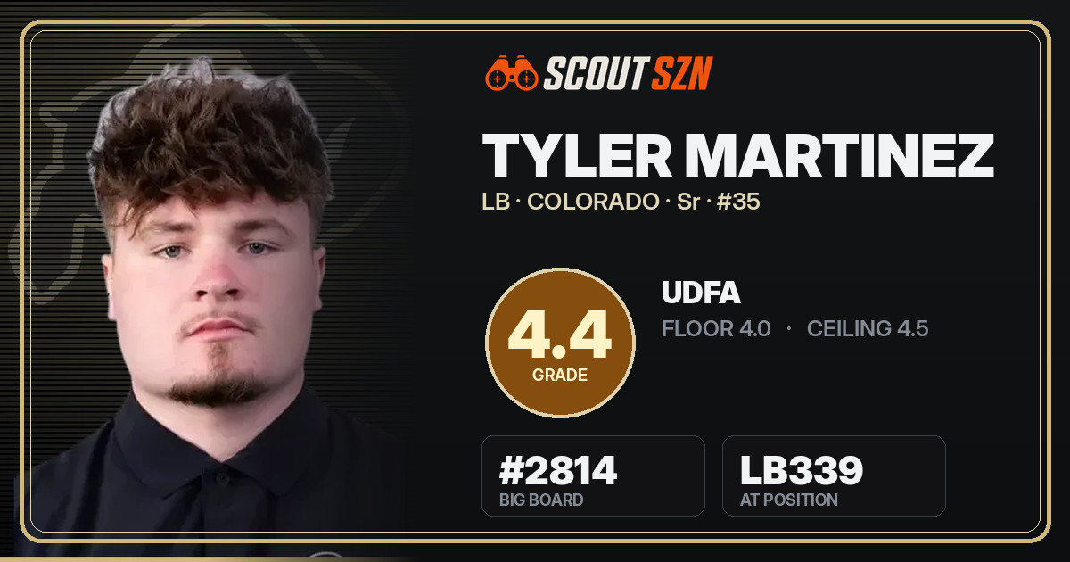 Share card for Tyler Martinez
