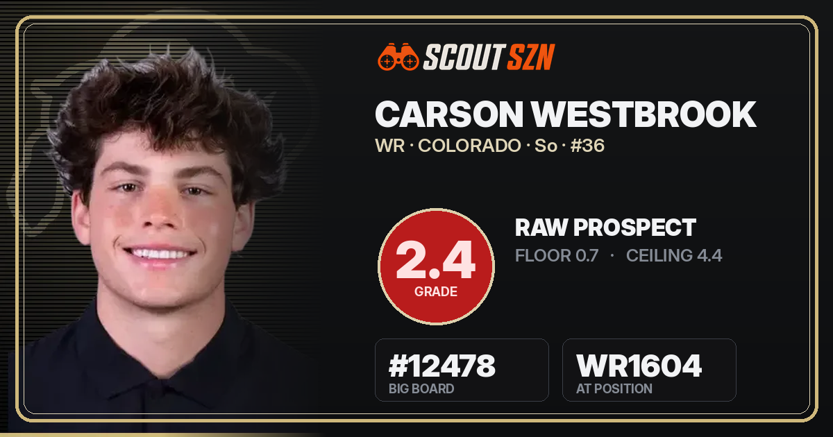 Share card for Carson Westbrook