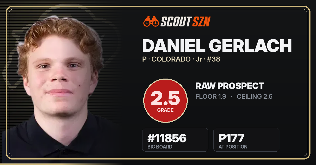 Share card for Daniel Gerlach