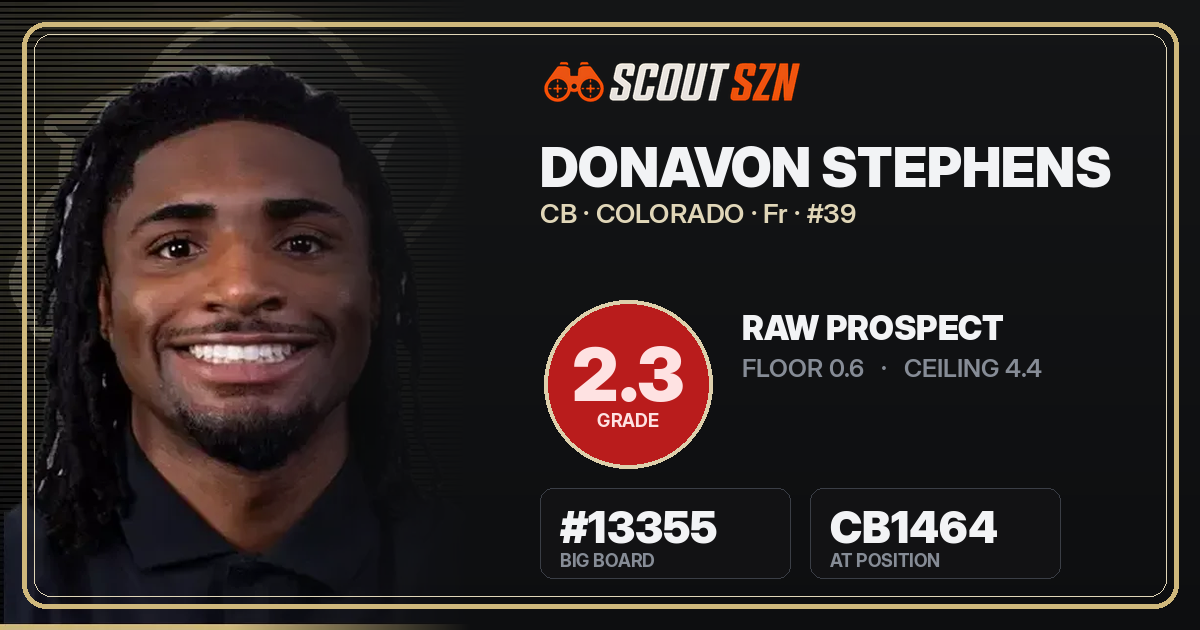 Share card for Donavon Stephens