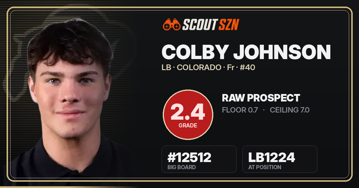 Share card for Colby Johnson