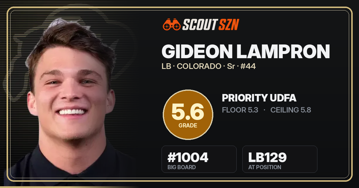 Share card for Gideon Lampron