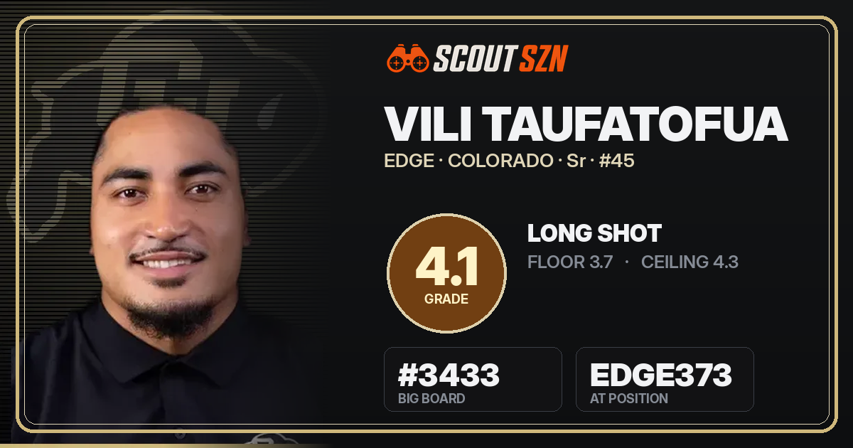 Share card for Vili Taufatofua
