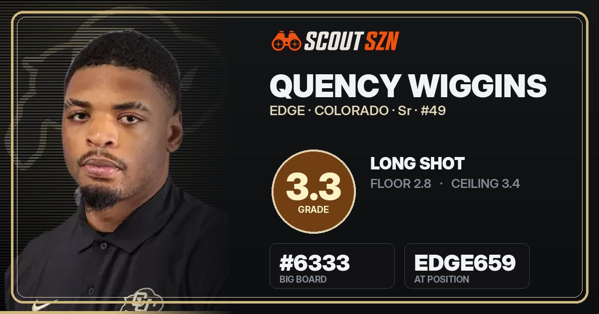 Share card for Quency Wiggins