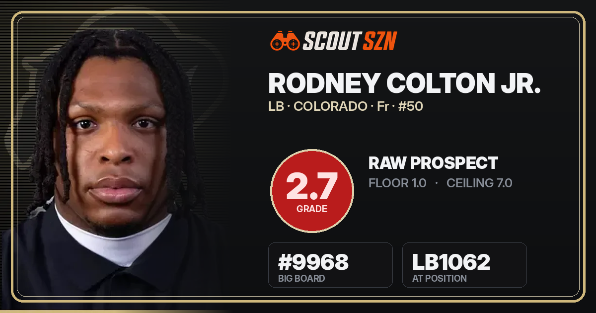 Share card for Rodney Colton Jr.