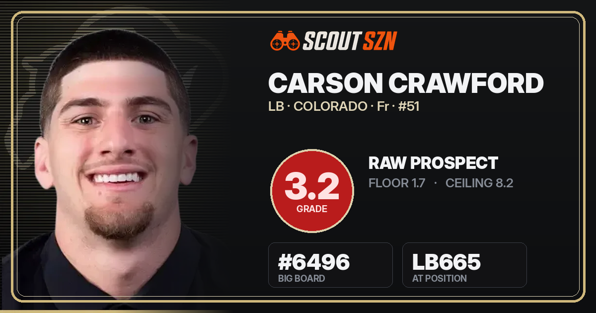 Share card for Carson Crawford