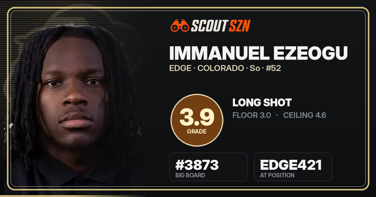 Share card for Immanuel Ezeogu