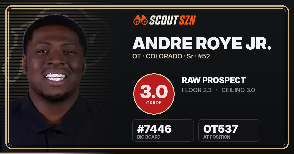 Share card for Andre Roye Jr.