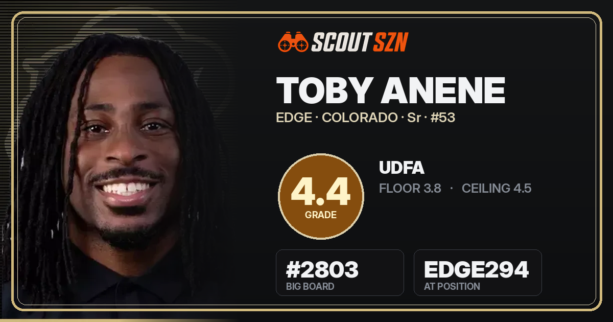 Share card for Toby Anene