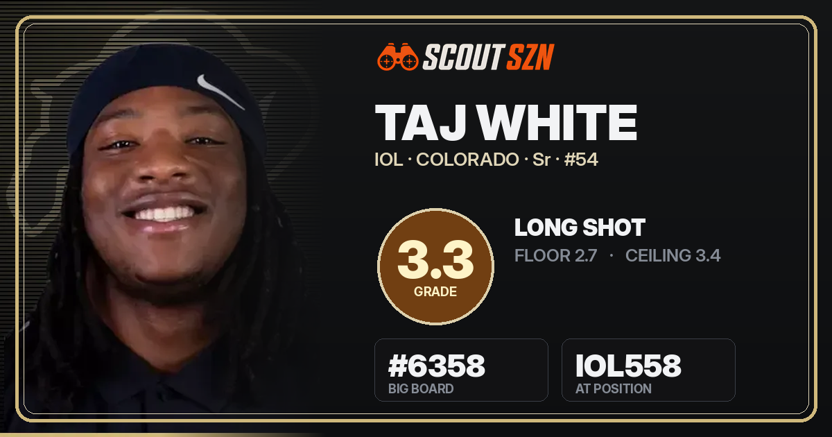 Share card for Taj White