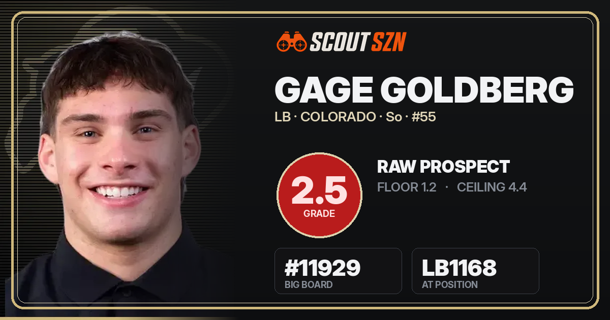 Share card for Gage Goldberg