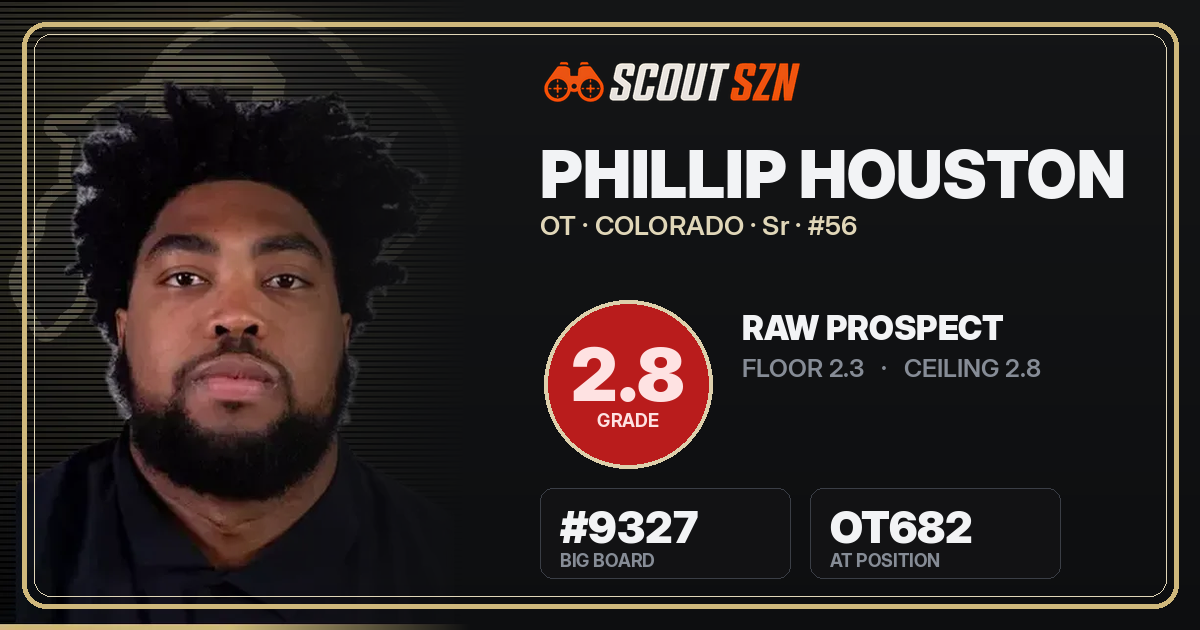 Share card for Phillip Houston