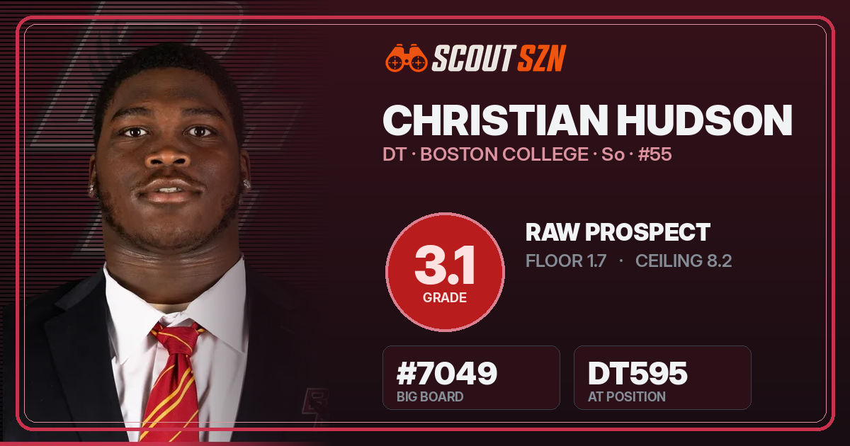 Share card for Christian Hudson