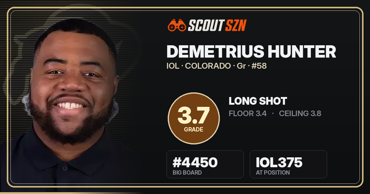 Share card for Demetrius Hunter