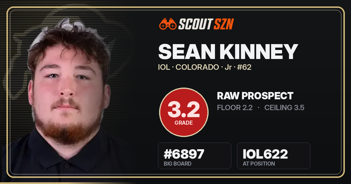 Share card for Sean Kinney