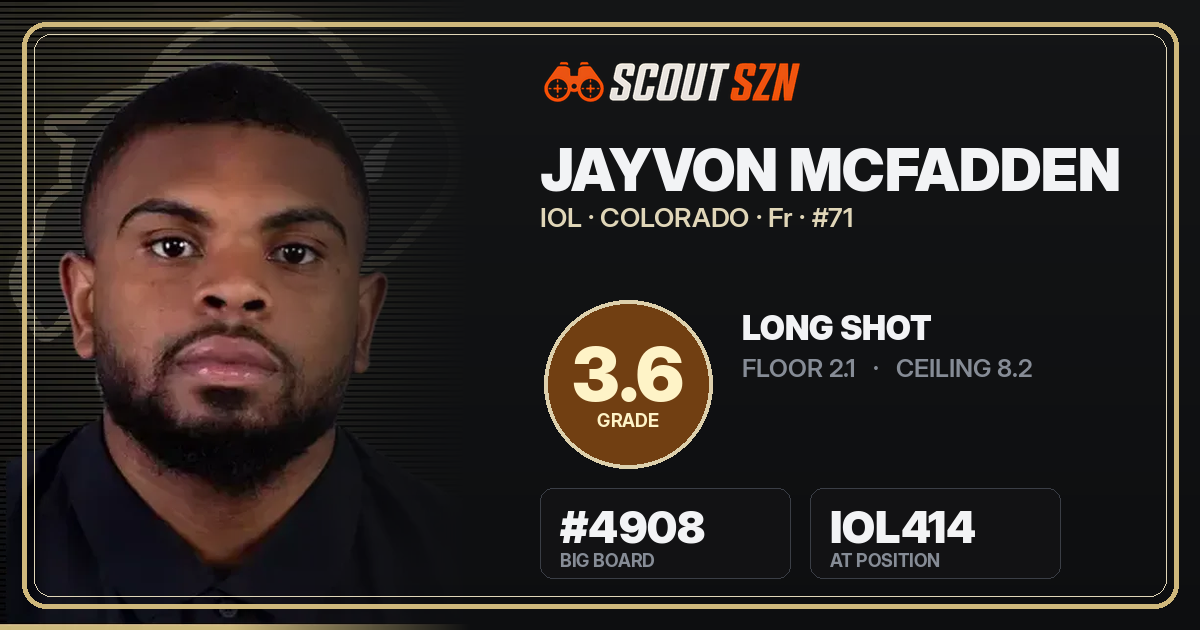 Share card for Jayvon McFadden