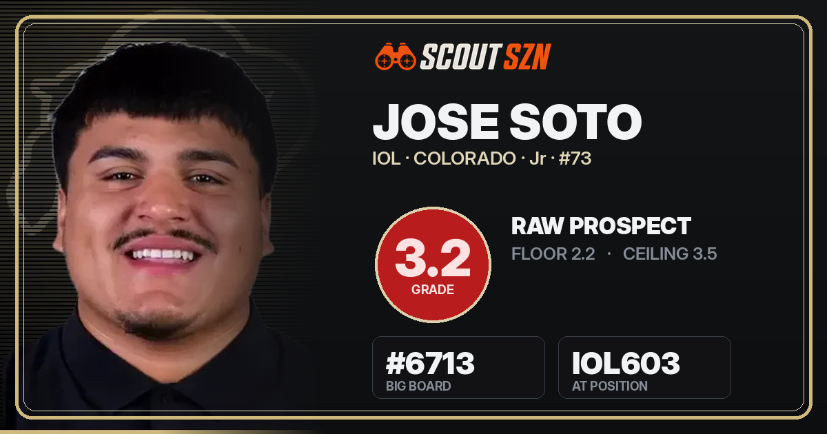 Share card for Jose Soto