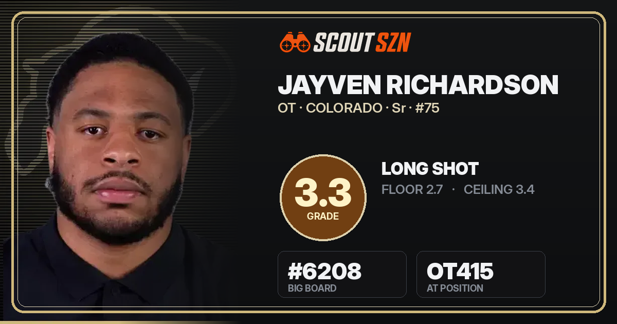Share card for Jayven Richardson