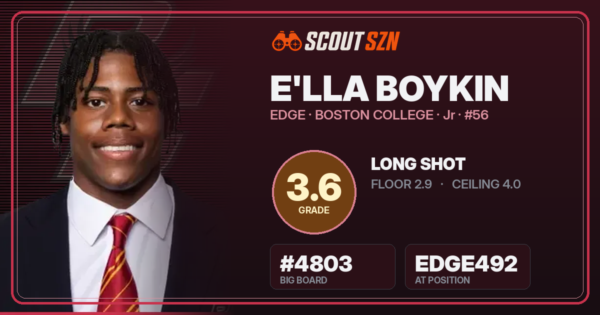Share card for E'Lla Boykin