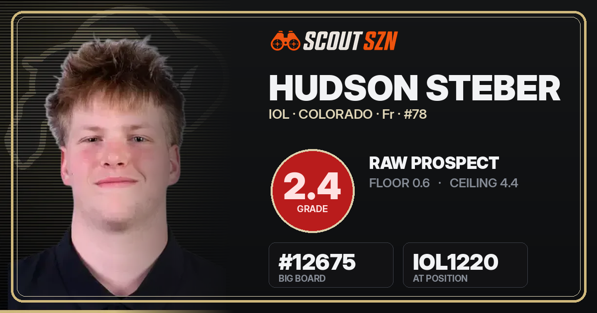 Share card for Hudson Steber